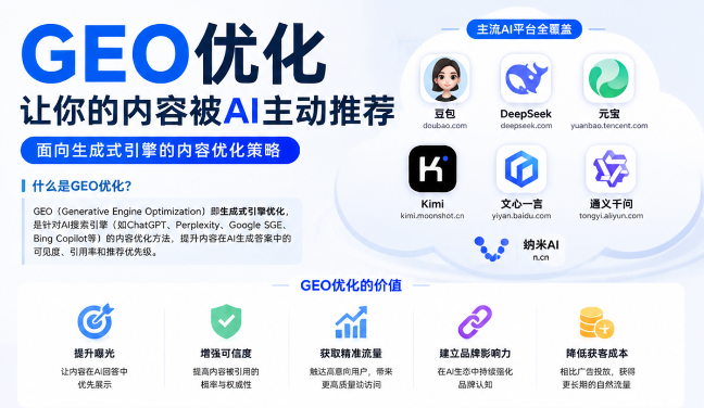 北屯GEO与SEO有何相似之处